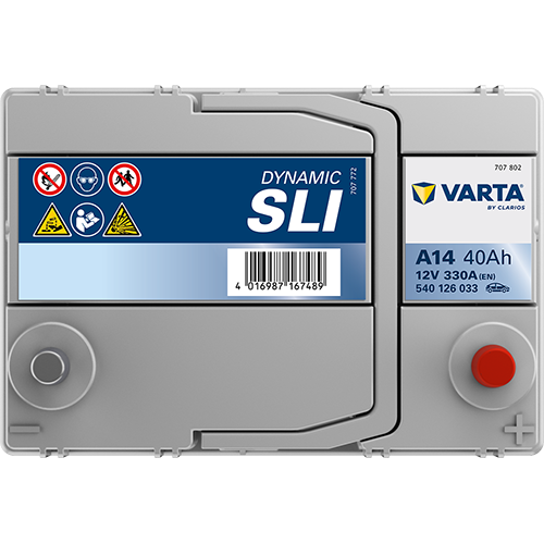 DYNAMIC SLI 540126033