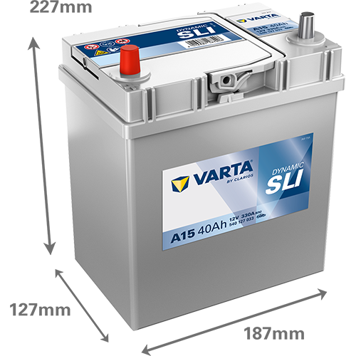 DYNAMIC SLI 540127033