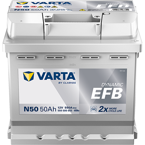 DYNAMIC EFB VARTA