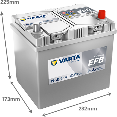 DYNAMIC EFB 565501065