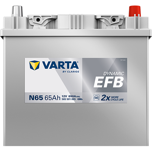 DYNAMIC EFB 565501065