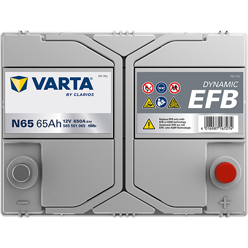 DYNAMIC EFB 565501065