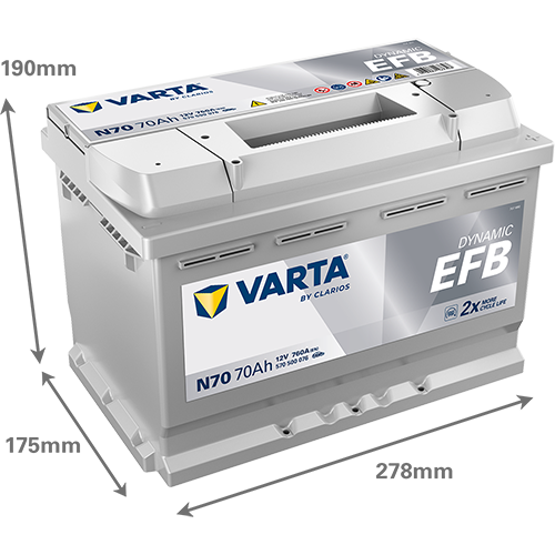 DYNAMIC EFB 570500076