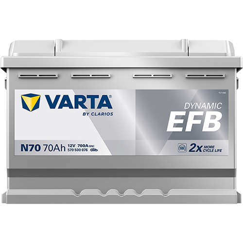 DYNAMIC EFB 570500076
