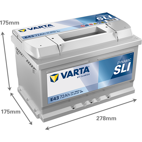 DYNAMIC SLI 572409068