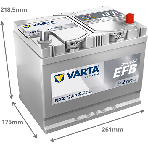 DYNAMIC EFB 572501076