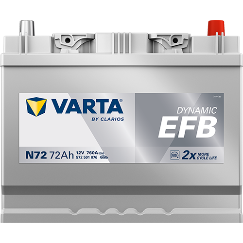 DYNAMIC EFB 572501076