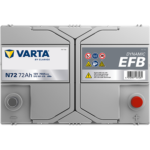 DYNAMIC EFB 572501076