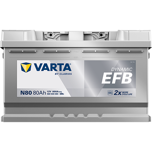 DYNAMIC EFB 580500080