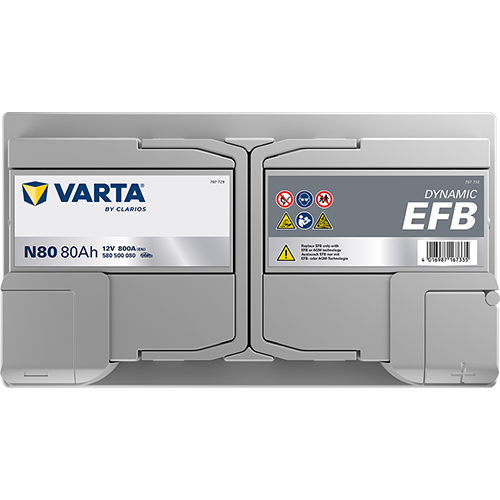 DYNAMIC EFB 580500080