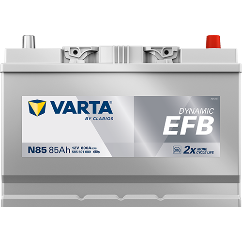 DYNAMIC EFB 585501080