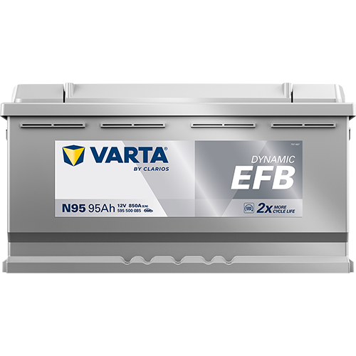 DYNAMIC EFB 595500085