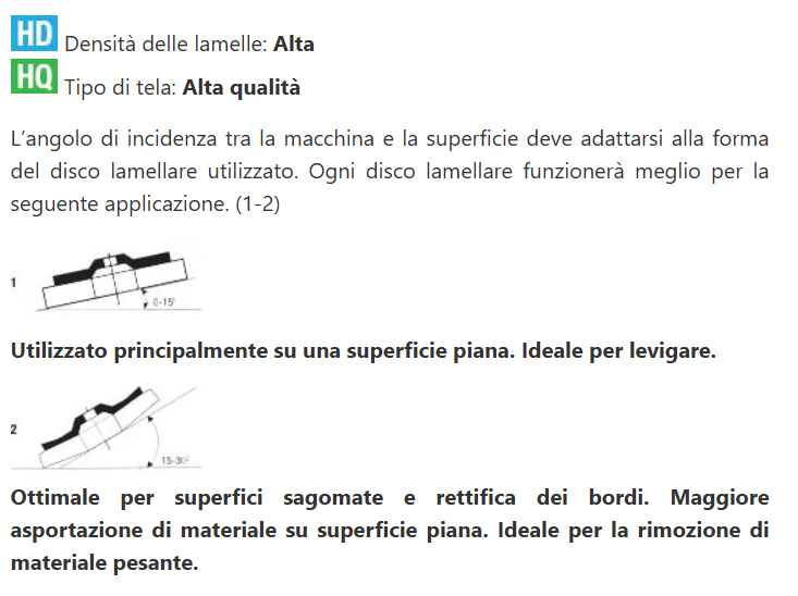 Dischi lamellari con supporto in nylon Zirconio ZLNC IMACH3 115 [115×22,23] CONFEZIONE DA 100