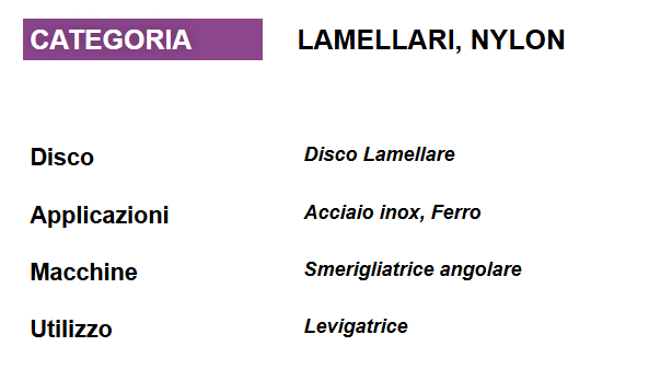 Dischi lamellari con supporto in nylon Zirconio ZLNC IMACH3 115 [115×22,23] CONFEZIONE DA 100